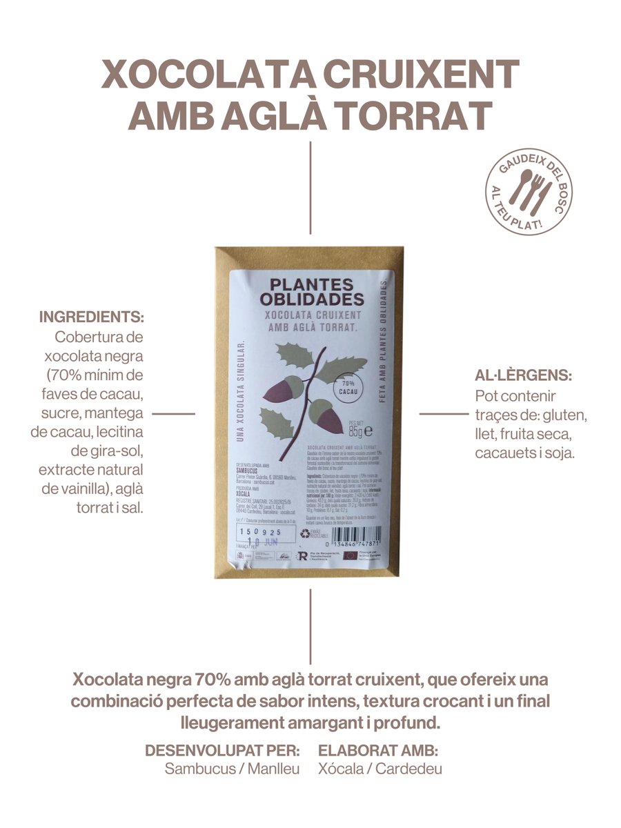 eixarcolant's tweet image. 🌰 Us presentem els 11 productes gastronòmics de #PlantesOblidades elaborats amb aglà!

@FBiodiversidad #ProyectosPRTR #PlanDeRecuperación #NextGenerationEU