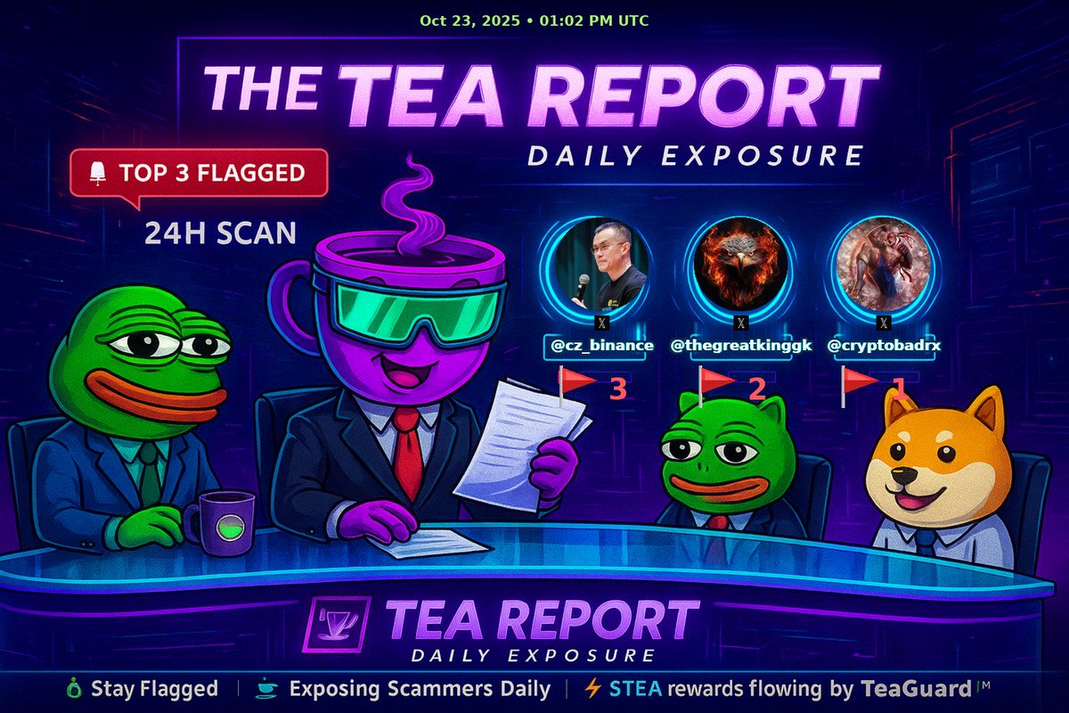 Theteaapp0's tweet image. Boiling kettle: 🍵
• x.com/cz_binance — 🧽 🔄 Wash trading (3)
• x.com/thegreatkinggk — 🎪  Fake partnerships (2)
• x.com/cryptobadrx —   Fake credentials (1) #TeaGuard #TeaAppCoin...