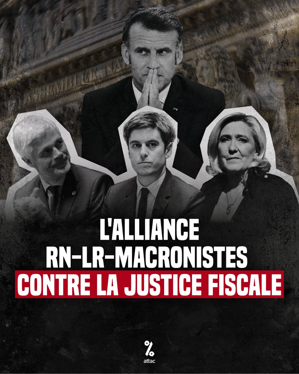 Le RN se présente comme le parti du peuple mais en commission des Finances, il vote avec Macron et LR contre les amendements visant à taxer les ultrariches et les grandes entreprises.

Derrière le pseudo verni social, le RN protège les privilèges : c’est l’autre parti des riches.