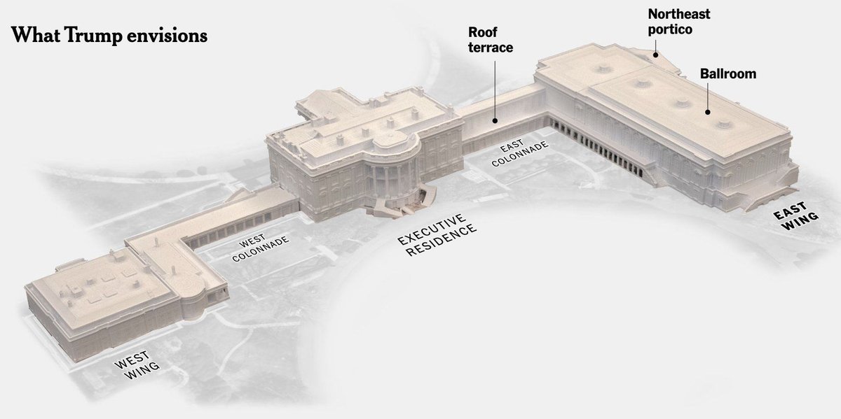 TheAmericanGrl's tweet image. It's actually going to look just fine.
And the White House needs a larger space for events.