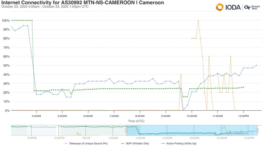 VIANNEY FOREWAH tweet media