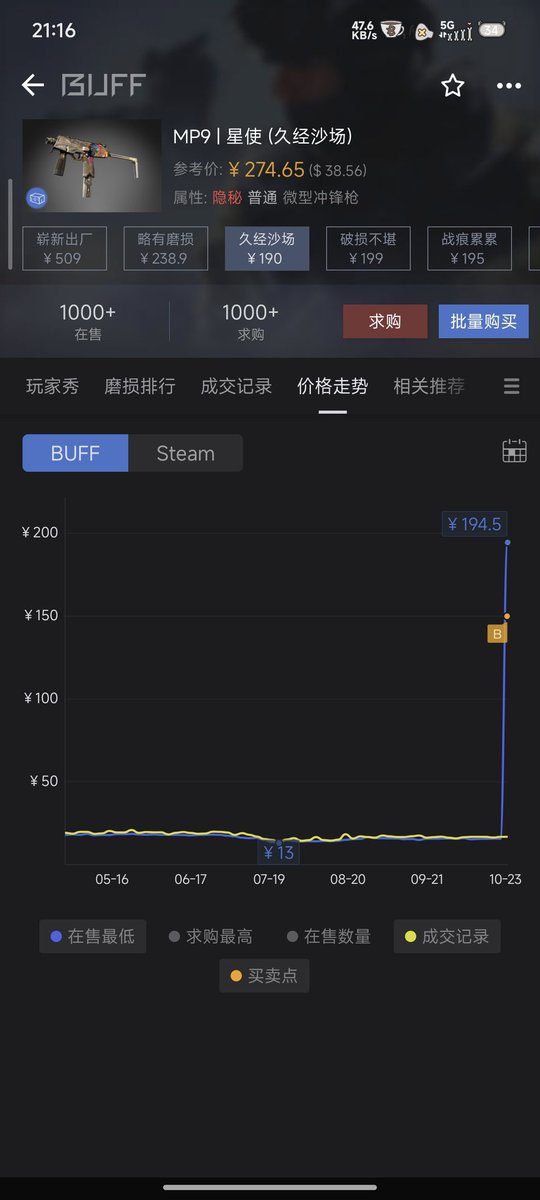_Erstickt_'s tweet photo. 当网红杀手——李炮将大手伸进cs2 #CS2 #饰品 #CS2items https://t.co/tdayZsudIn