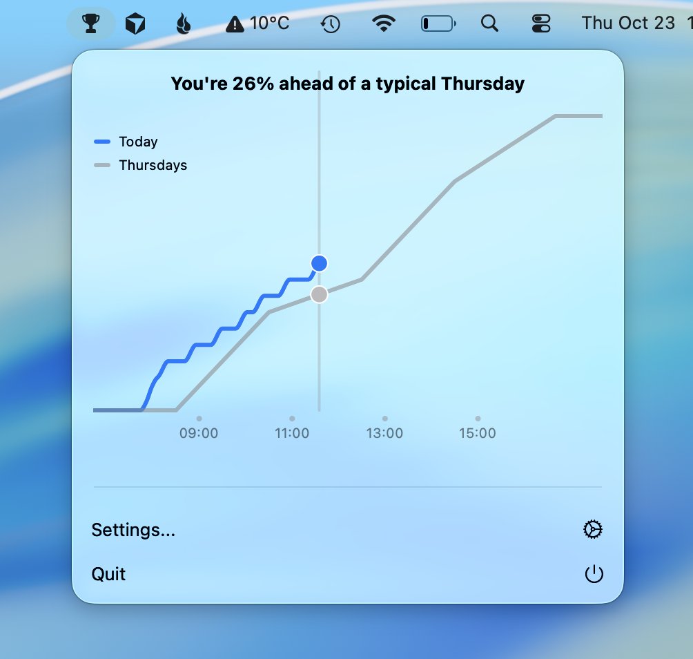 Steffen Finsland tweet media
