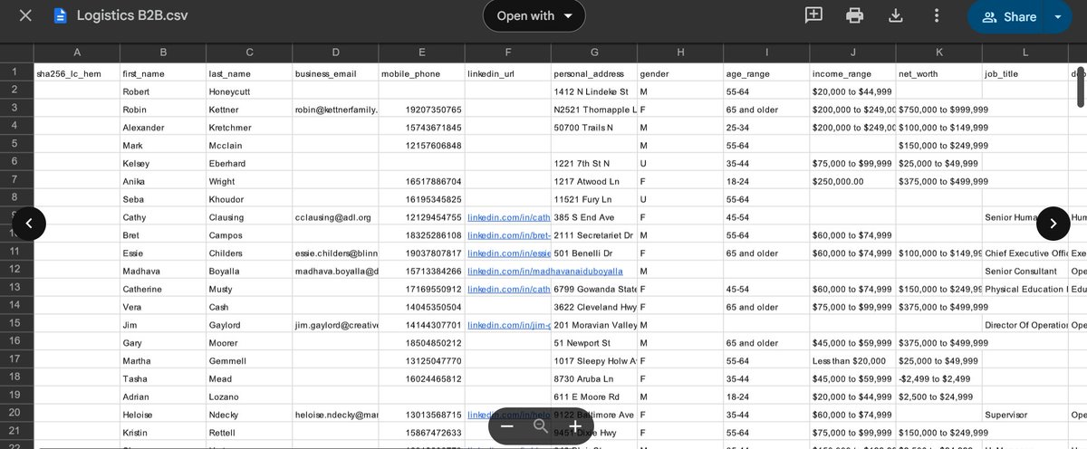 AlexCiereszko's tweet image. Just scraped a NEW & VERIFIED LIST of LOGISTICS INDUSTRY DECISION MAKERS
Includes owners, operations heads, and key B2B managers with direct emails, phone numbers, and LinkedIn profiles.
Every lead is fresh, organized, and ready for outreach.
Normally sells for $1997, but I’m…