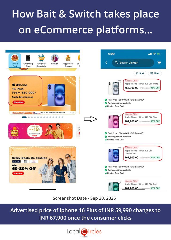 <a href="/jagograhakjago/">Consumer Affairs</a> <a href="/PralhadJoshiOfc/">Office of Pralhad Joshi</a> <a href="/blvermaup/">B.L Verma</a> <a href="/Nimu_Bambhaniya/">Nimuben Bambhaniya</a> <a href="/inidhikhare/">Nidhi Khare</a> <a href="/PIB_India/">PIB India</a> <a href="/mygovindia/">MyGovIndia</a> <a href="/PMOIndia/">PMO India</a> <a href="/nch1915/">National Consumer Helpline</a> Here is another example of #BaitandSwitch  #DarkPattern, one that is quite common. Here a low price is displayed on the landing page/ads and when one clicks, the price is nowhere to be found… Again, penalty value times number of annual transactions enforced by the Government can