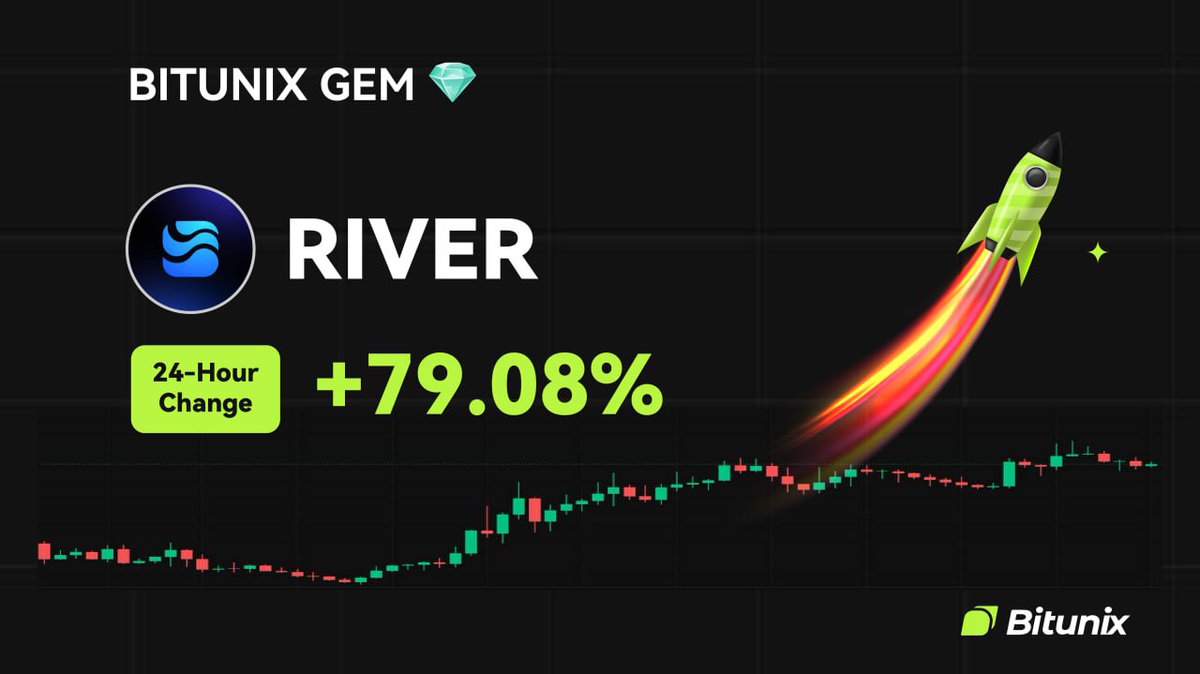 BitunixID's tweet image. 💎 BITUNIX GEM 💎 

$RIVER  
24H Change: +[79.08]%  
📆 Listing pada tanggal 10/20/25  

🚀 Trade sekarang di Bitunix short.bitunixads.com/Bnr4ZOfq