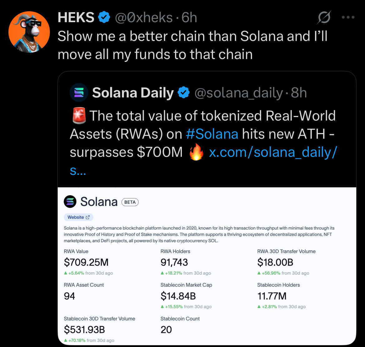 Nemedian (@0xnmdn) on Twitter photo How tf the PulseChain community is more active on this post than #Solana ?
Hey $SOL bros, you loosing How tf the PulseChain community is more active on this post than #Solana ?
Hey $SOL bros, you loosing