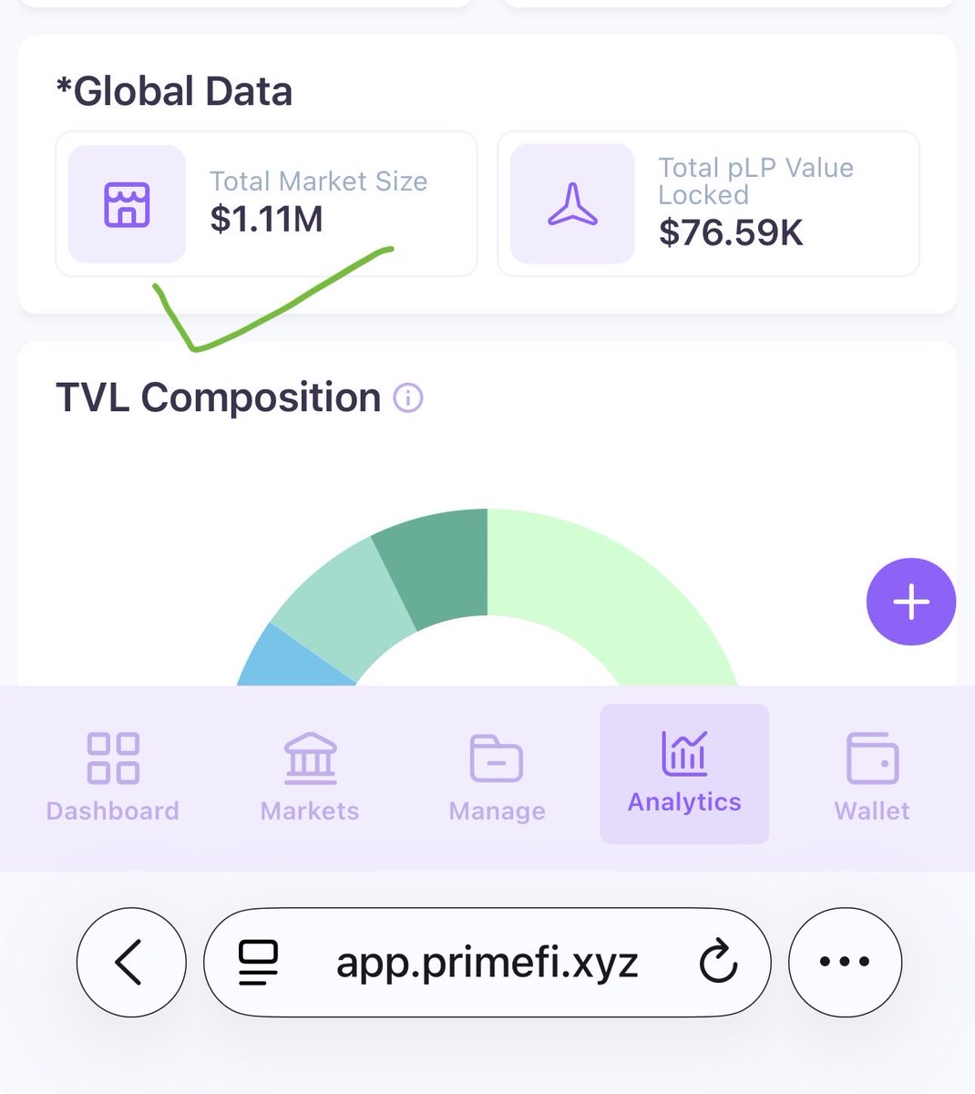 Total market size 1.1m, that first million is the hardest and these are just rookie numbers as <a href="/Arturo_Cantera/">Arturo</a> said. It’s just warming up