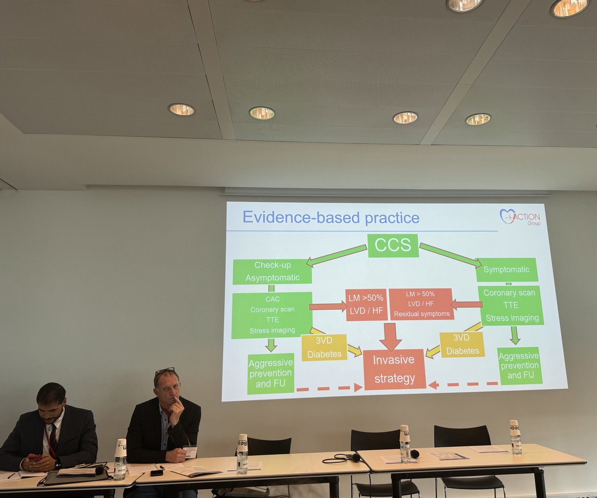 SABOURETCardio's tweet photo. Nice algorithm for #CCS by #GillesMontalescot head of #ACTIONGroup https://t.co/pwct5MIRKo
