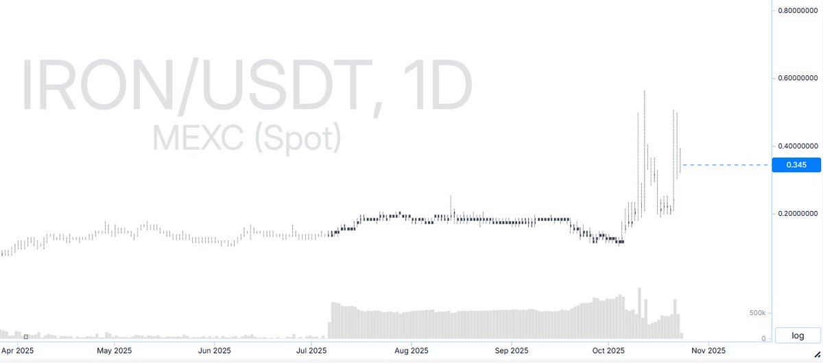 cypher pepe tweet media