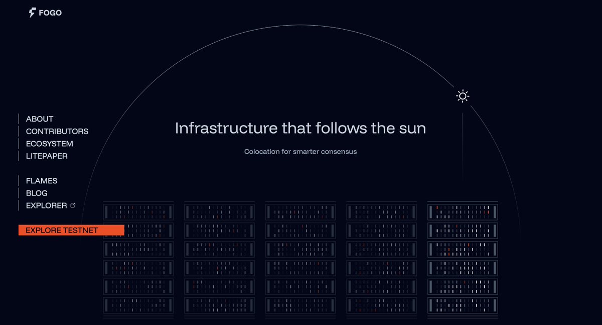 ValiantTrade's tweet image. I feel like I've heard "Follow the Sun" before 👀👀
@fogo did it first (and better)