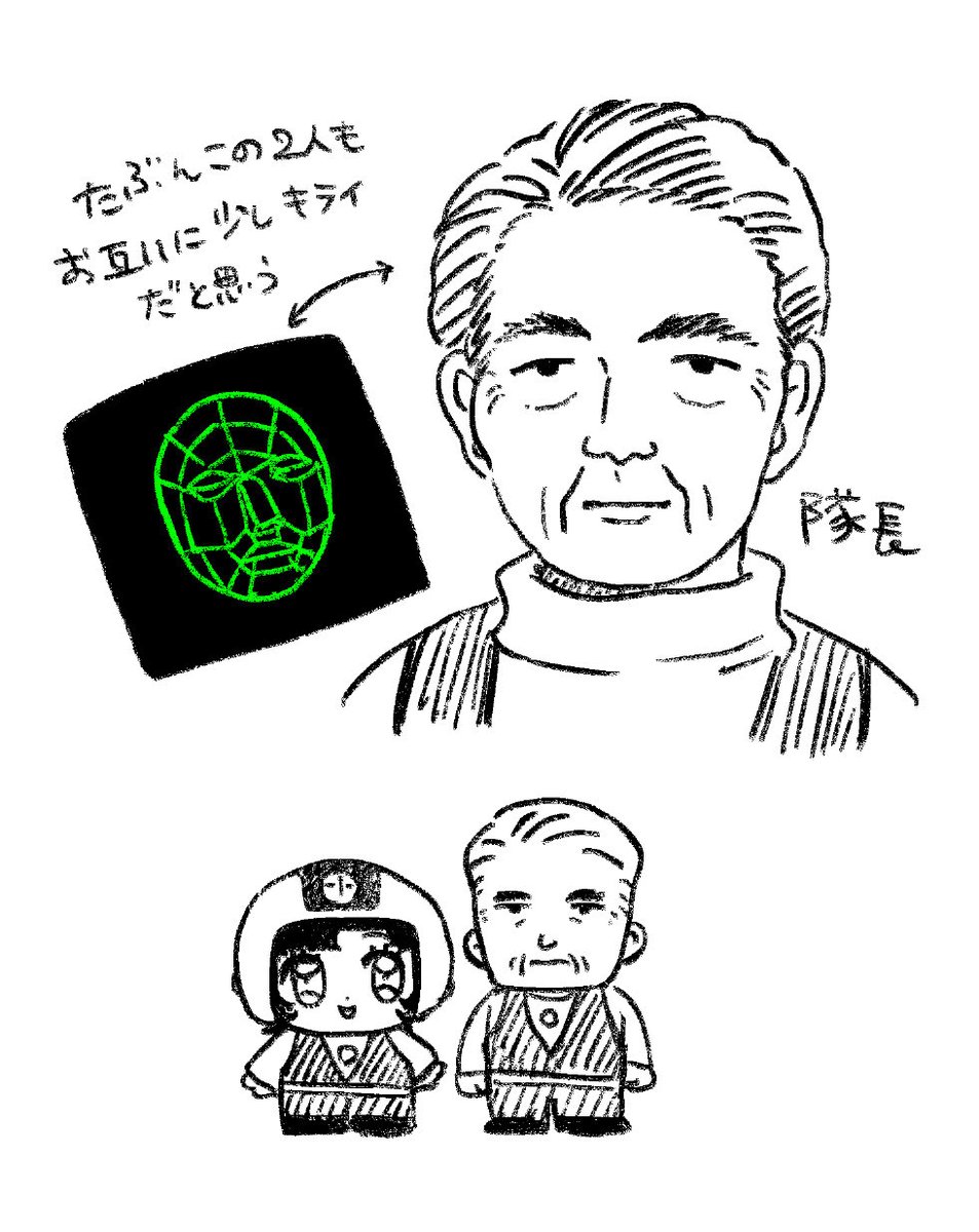 隊長 