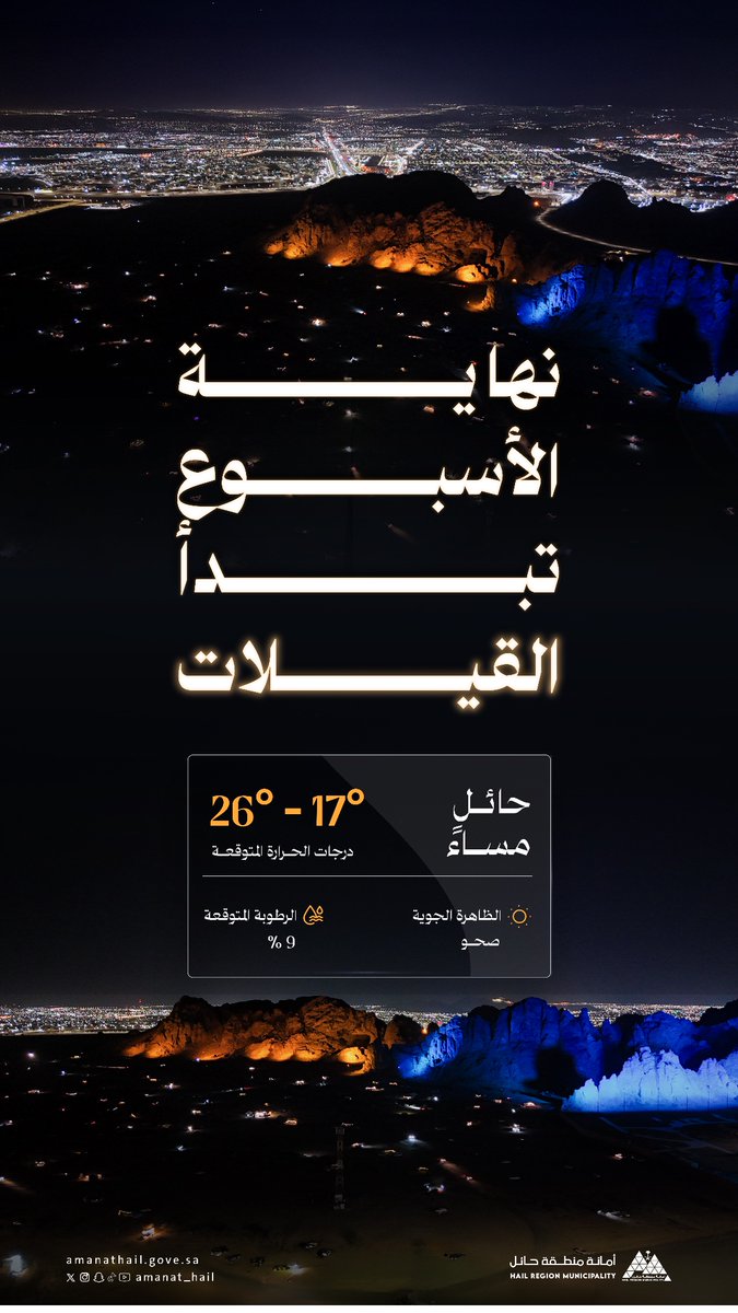 ⛺️ | أجواء حائل

أجواء نهاية الأسبوع تطلب “قيلة” 🪵

درجة الحرارة مساءً: 26° — 17° 🌡️
الطقس مناسب للطلعات والوناسة 🤩

#شتاء_حائل
📸 | #حائل_الأجمل
#أمانة_منطقة_حائل