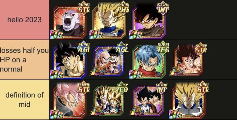 Top 10 units on release and on EZA ranked