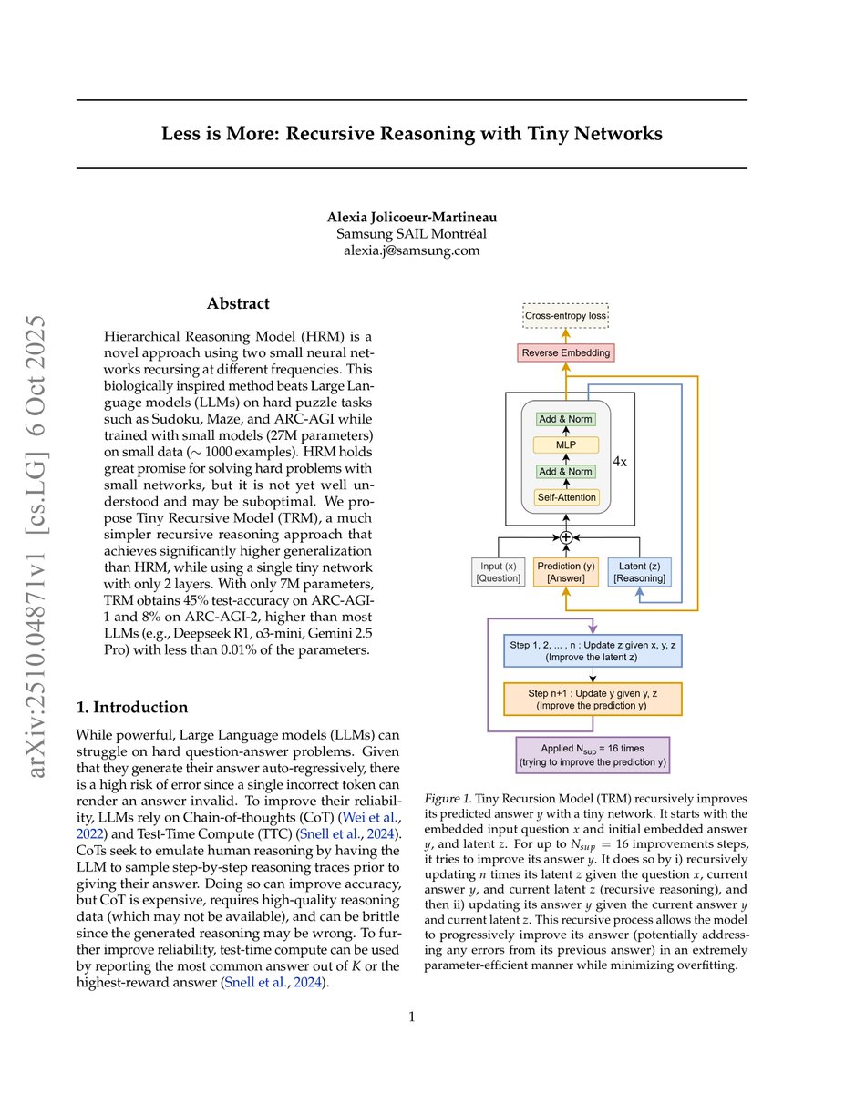 Meer_AIIT's tweet image. This new paper proves that "bigger is better" is not always true for AI.
A tiny 7M parameter model is now outperforming giant LLMs on some of the hardest reasoning puzzles in the world, challenging the core assumptions of scaling laws:
