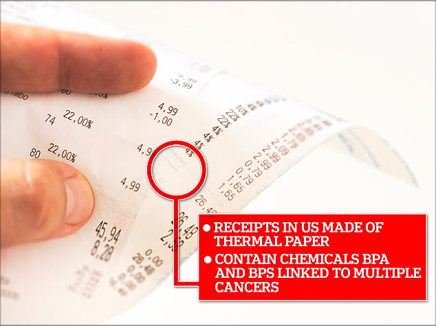 lowmegatron's tweet image. BPA harms thyroid function but ginger offers some protection.

“A subsequent significant decreased serum levels of T3 and T4 accompanied by a significantly increased serum TSH level were also detected (from BPA)... These findings were confirmed by the severe pathological changes…