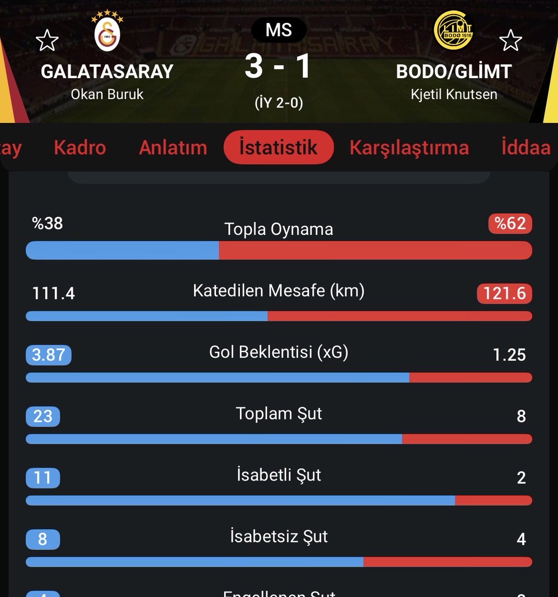 fatihpoirier (@fatihthecena) on Twitter photo 