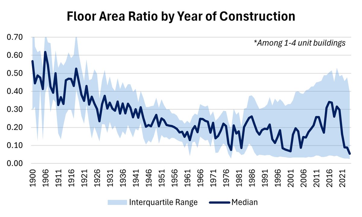 Deny Sullivan 🇨🇦 tweet media