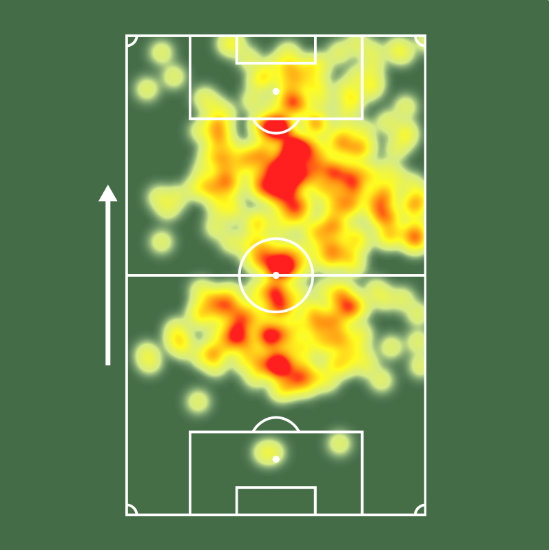 Sofascore Brasil tweet media