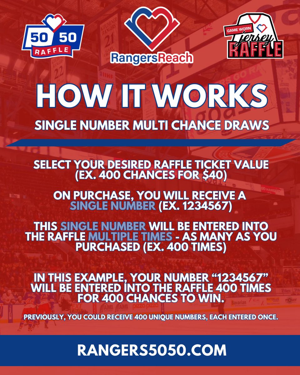 Rangers Reach tweet media