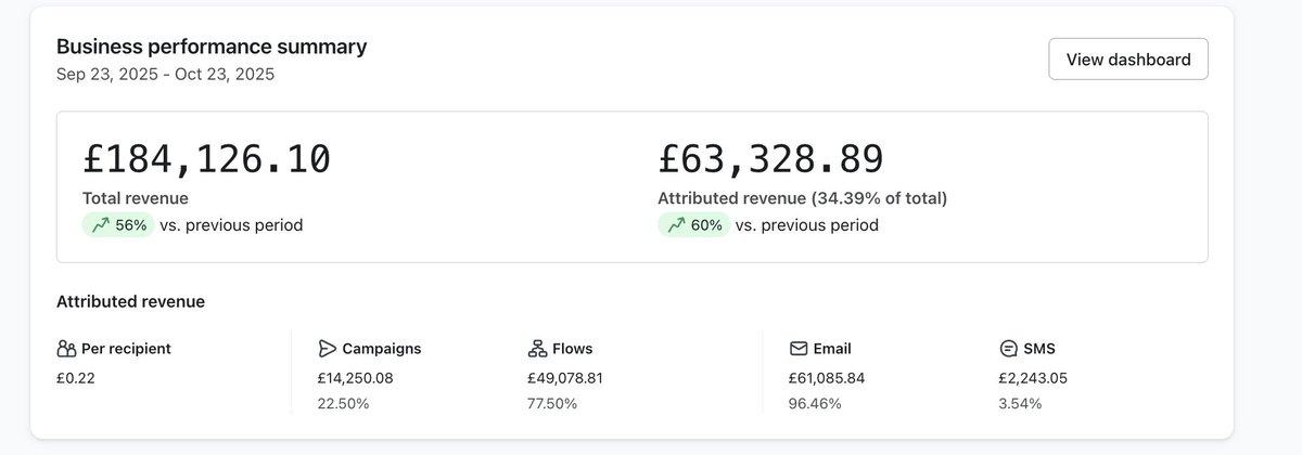 Brenden Tartaglia tweet media