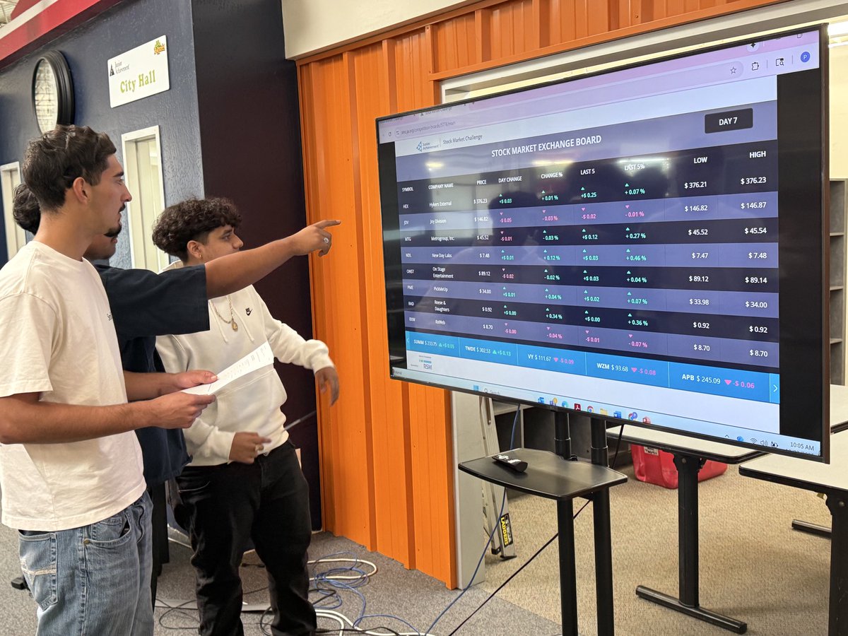StephenJamesMBA's tweet image. Business Practicum students @whsmustangs took on the stock market at @JA_USA BizTown! 💼📊 Competing against other Houston-area schools, they learned the ins and outs of investing and teamwork. @SpringISD_CTE #Careerready #FutureLeaders