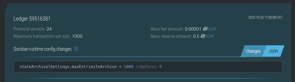 tomerweller's tweet image. Eviction is back on. 

It&apos;s been an intense two weeks. Huge thanks to everyone in @StellarOrg and the Stellar ecosystem for working around the clock to fix this issue. 

Power.