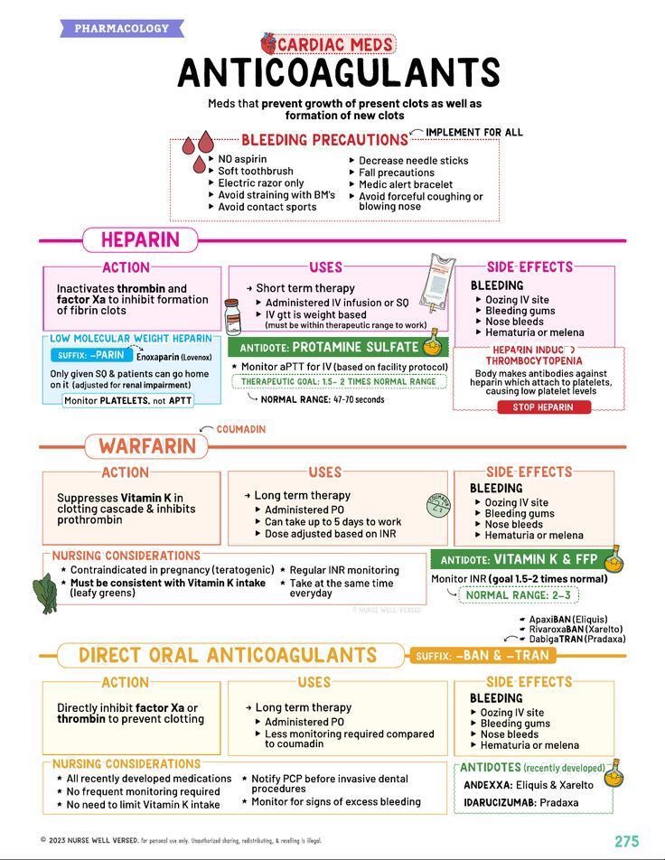 Hala_Tur's tweet image. مساء المعلومات🤔🤔💡
الفرق بين Vasodilators و Anticoagulants🩸
#تمريض ، #Nursing
