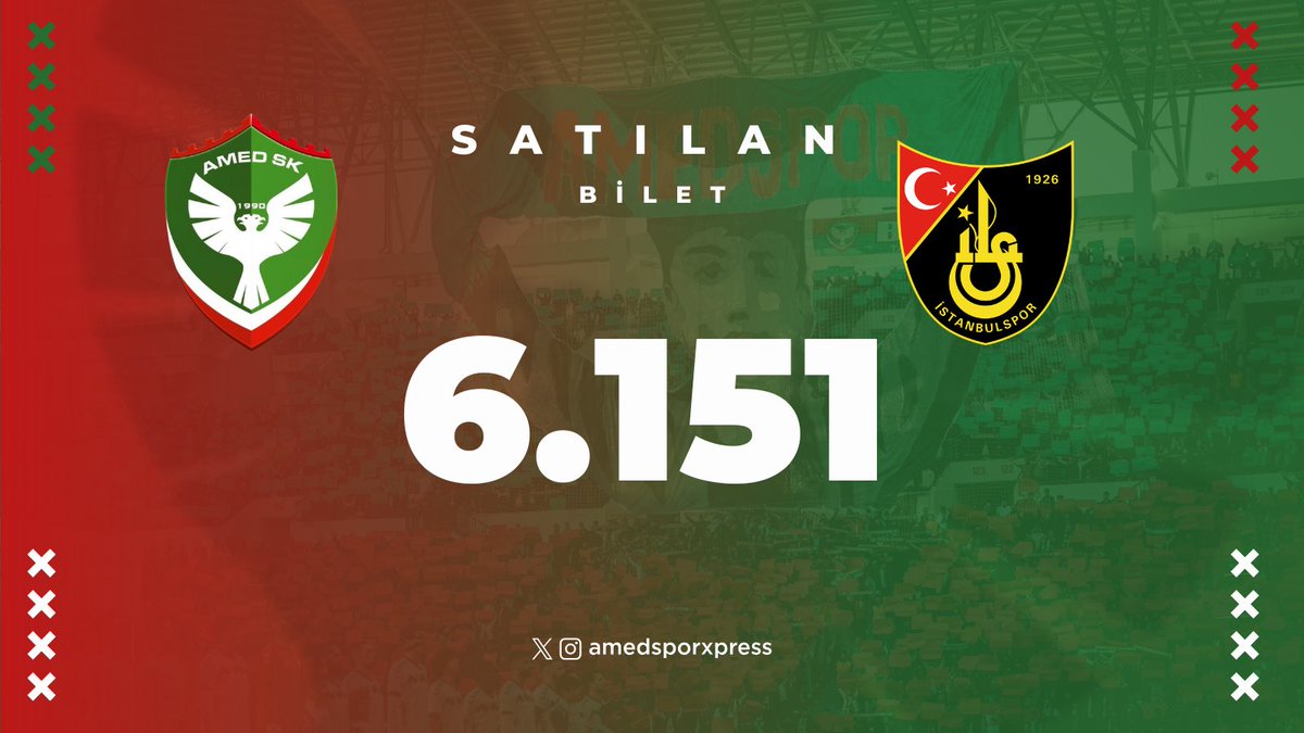 AmedsporXpress (@amedsporxpress) on Twitter photo 📊 Trendyol 1. Lig
⚽ Amedspor’umuz – İstanbulspor
🏟️ Tribün Doluluk Oranı: %23,58
🎟️ Satılan Bilet (Ev Sahibi): 6.151 / 26.085
🗂️ <a href="/AmedsporTribun/">Amedspor Tribün Doluluk</a> 📊 Trendyol 1. Lig
⚽ Amedspor’umuz – İstanbulspor
🏟️ Tribün Doluluk Oranı: %23,58
🎟️ Satılan Bilet (Ev Sahibi): 6.151 / 26.085
🗂️ <a href="/AmedsporTribun/">Amedspor Tribün Doluluk</a>