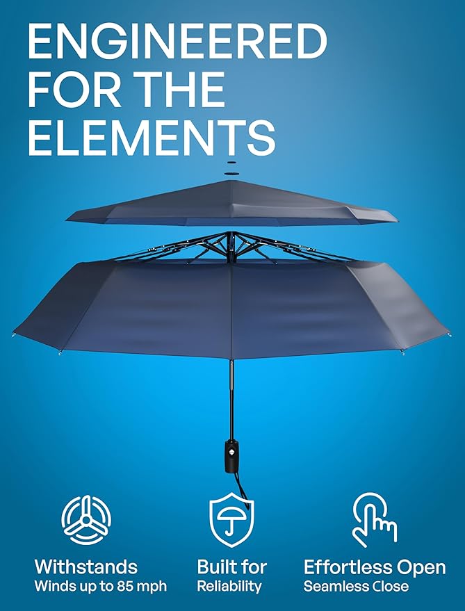 REPEL Windproof Travel Umbrella - Compact &amp; Withstands Winds up to 85MPH , Strongest Premium Auto Folding Umbrella for Rain and Sun - Durable, Light &amp; Portable for Women &amp; Men , Fits Backpack &amp; Cars geni.us/Hc63EVB #Amazon via @Amazon 

#ad #travel #vacation #fyp