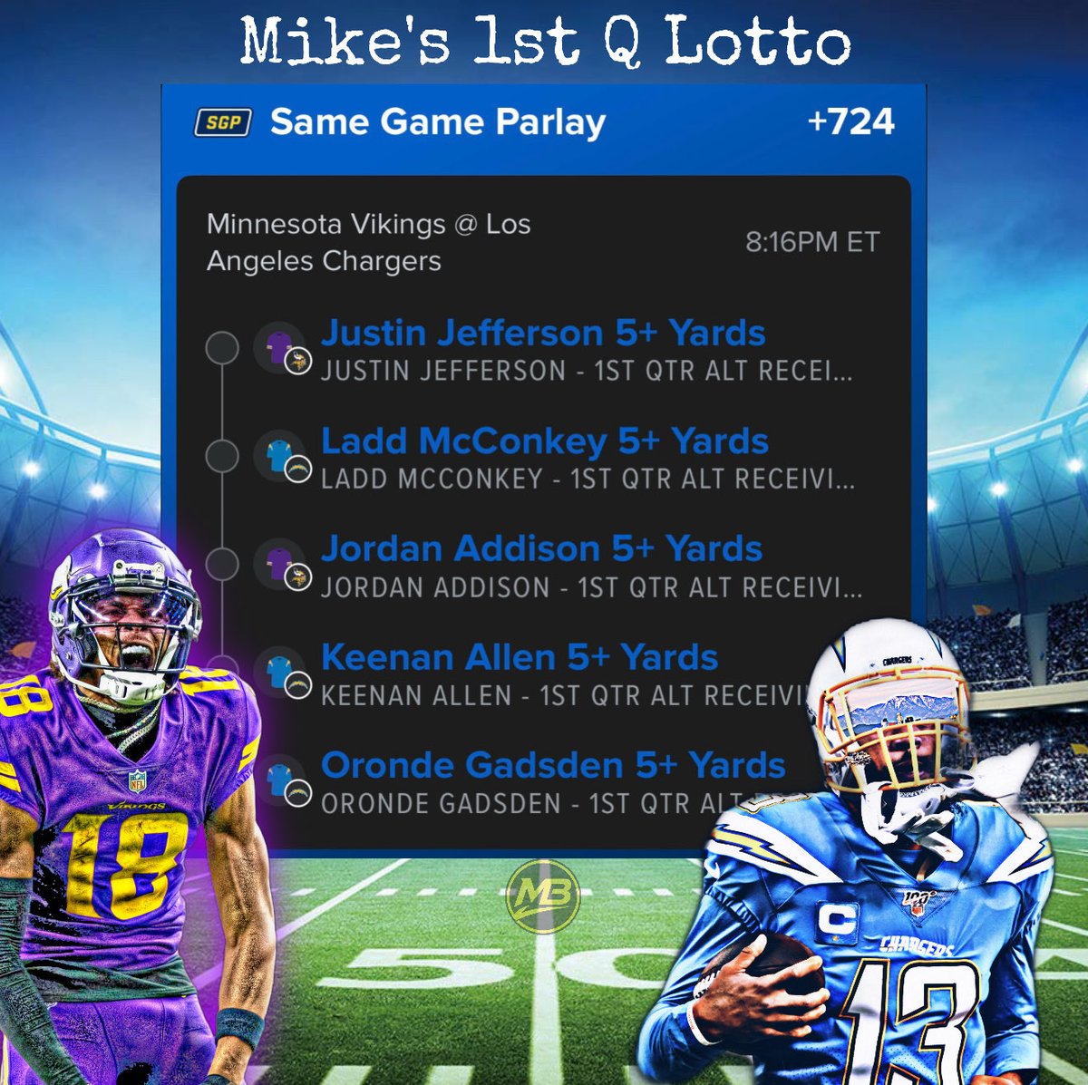 Mike Bets tweet media