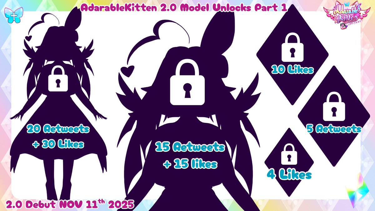 Hope ya'll are READY!! Part 1 of model Unlocking has begun!!  Complete all the challenges to see 2.0 Princess Ari Kazumi!! The princess of Dreams!! <3    

Ill be back to check and see what's been uncovered!! #adarablekitten