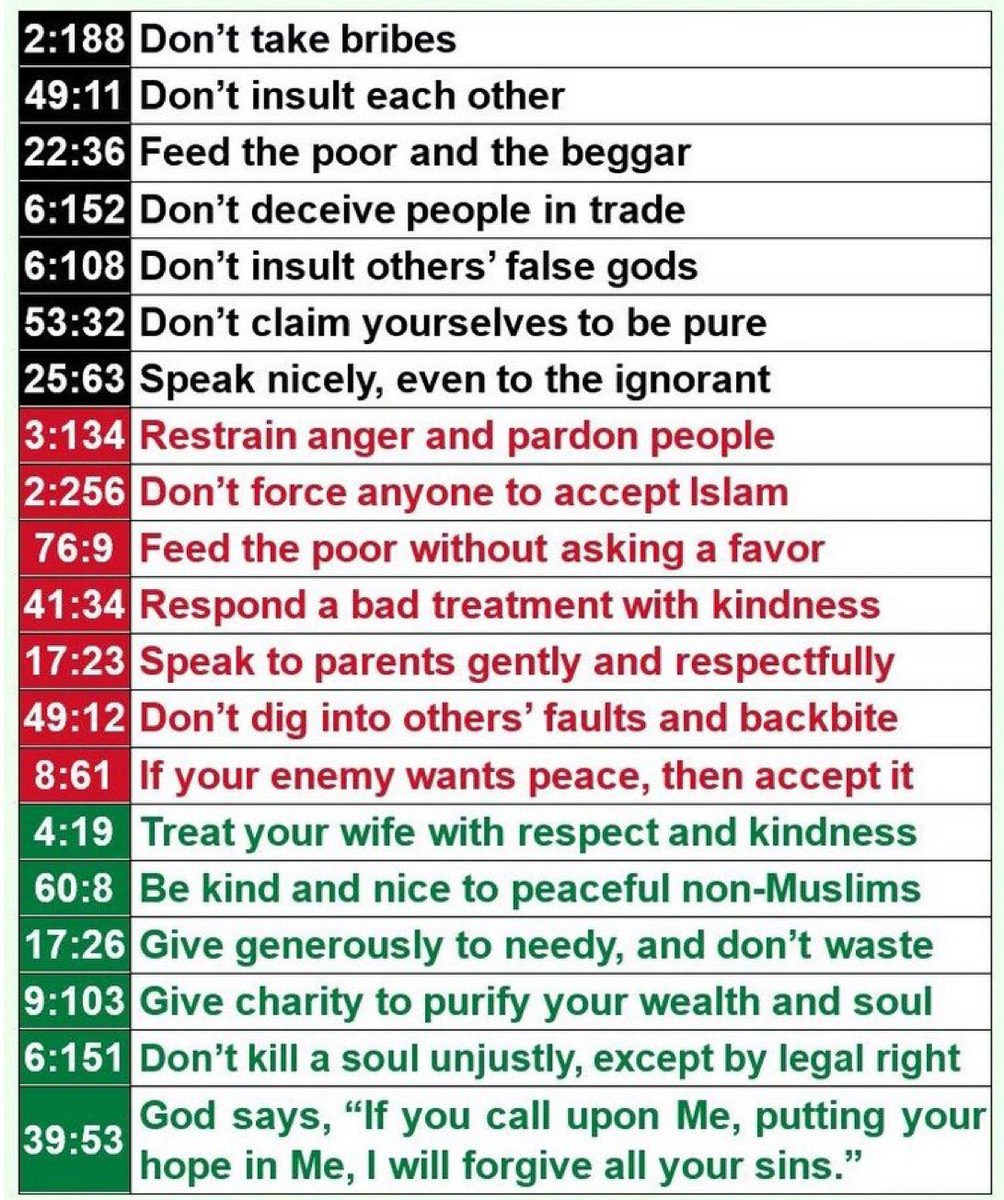 Put this under our heart it led us to deal with people with respect and care.🙏