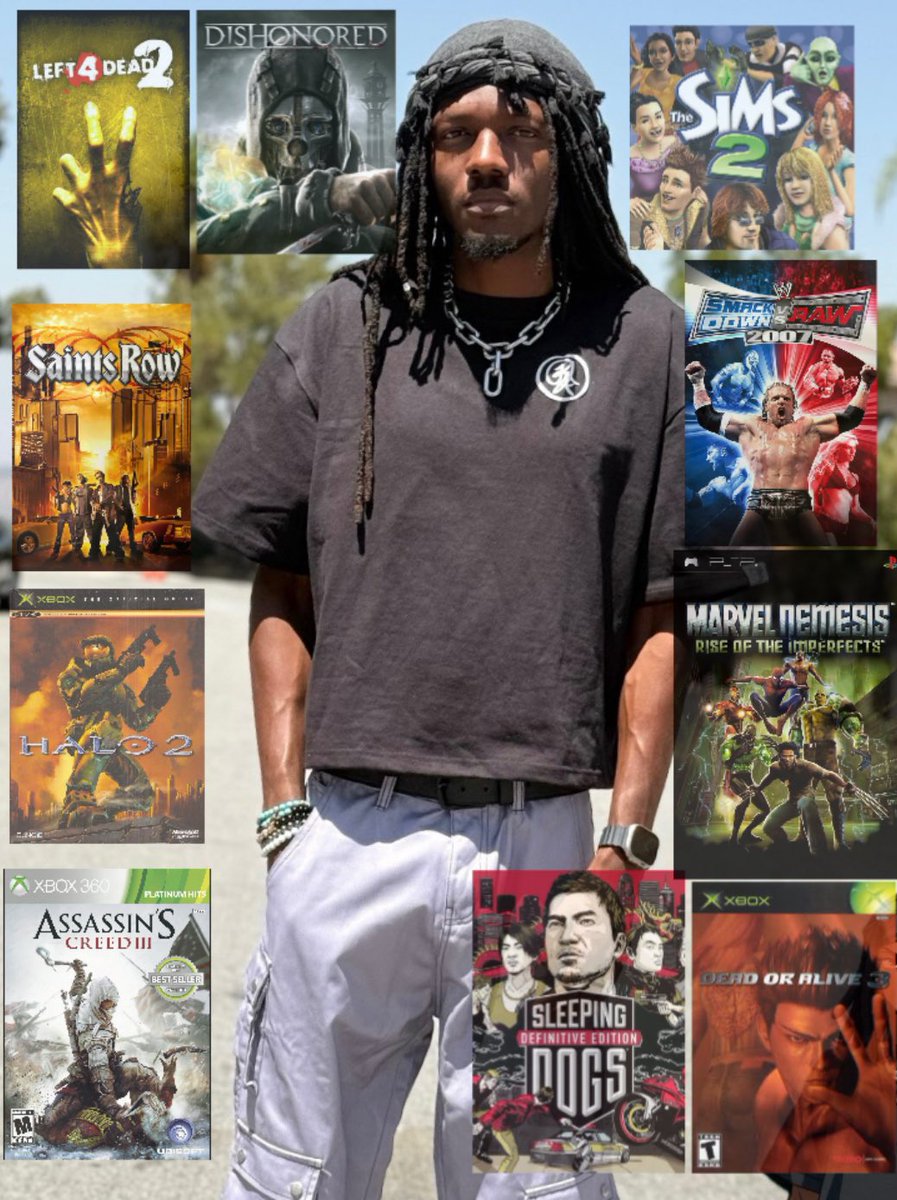 10 Games To Get To Know Me 

(Yes, i be playing games sometimes)