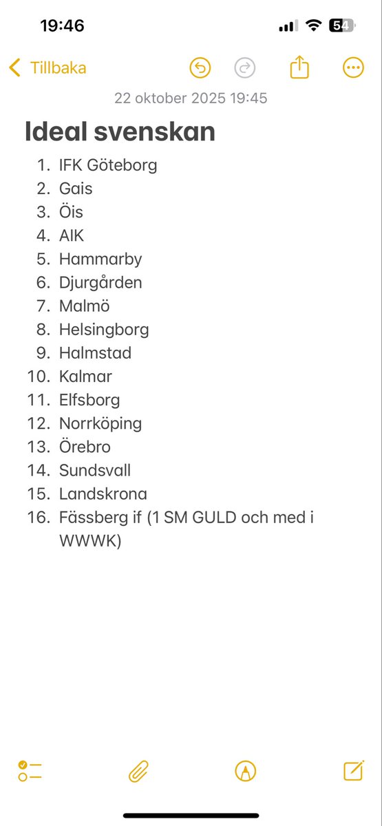 Daniel (@dannemannnn) on Twitter photo 