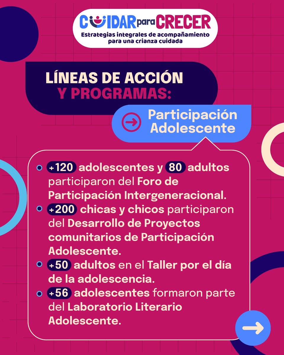 Defensoría de Niñez tweet media