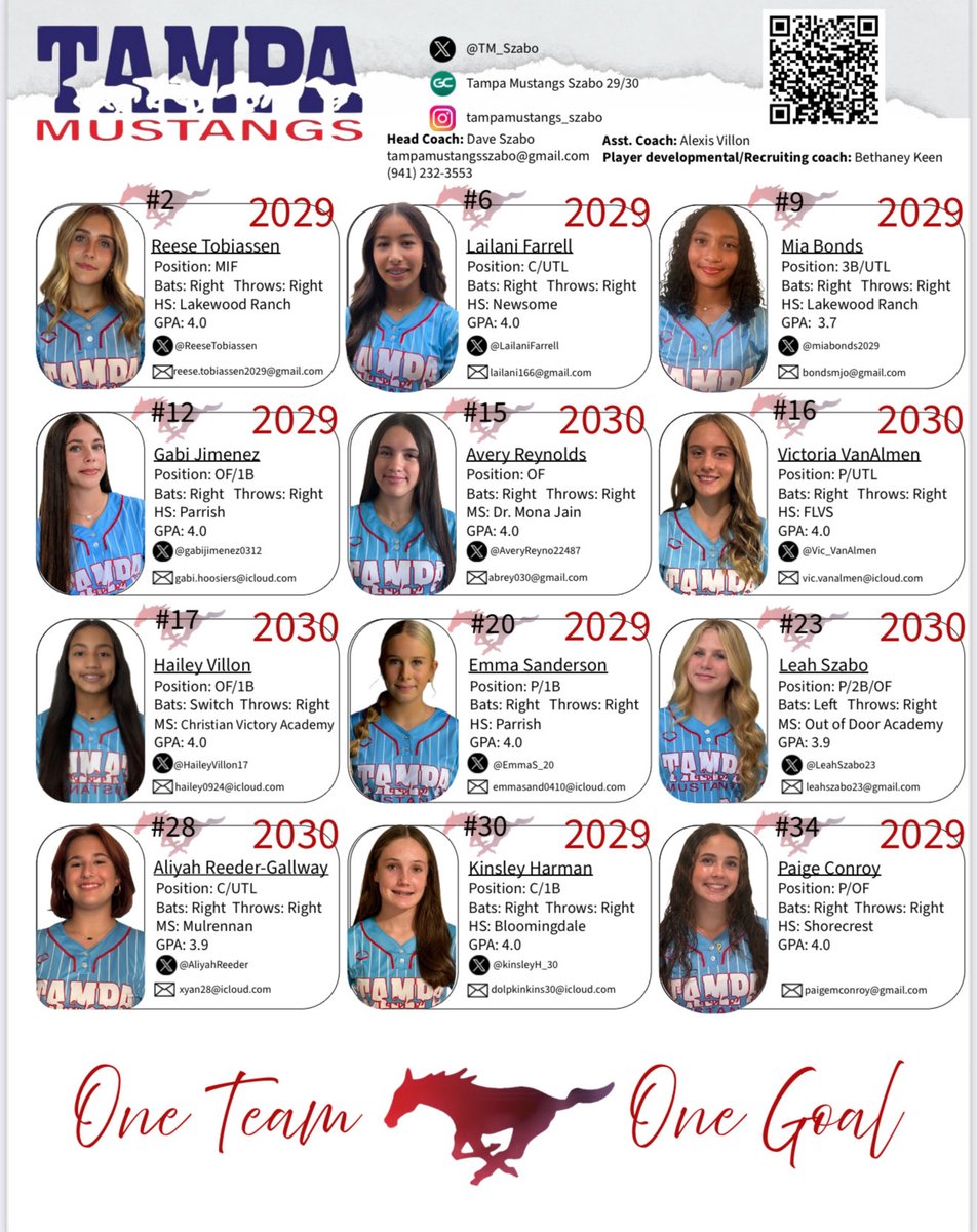 Tampa Mustangs Szabo 29/30 tweet media