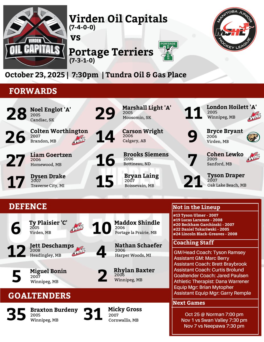 Here is tonight's projected line up vs the Portage Terriers.