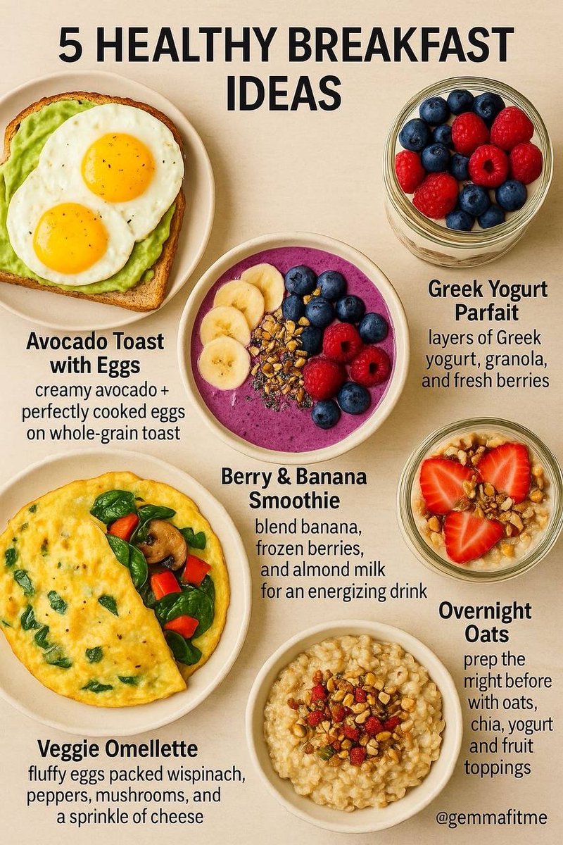 HealthyBody321's tweet photo. 5 healthy breakfast ideas🥪 https://t.co/Ngp2GJnimJ