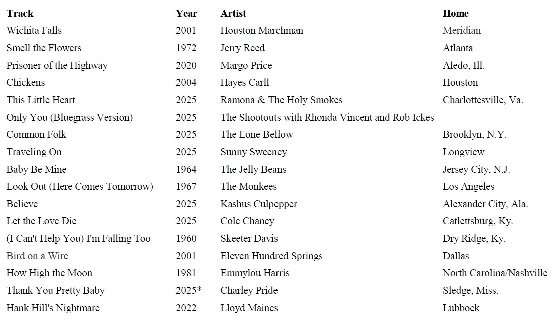 Matt Crider tweet media