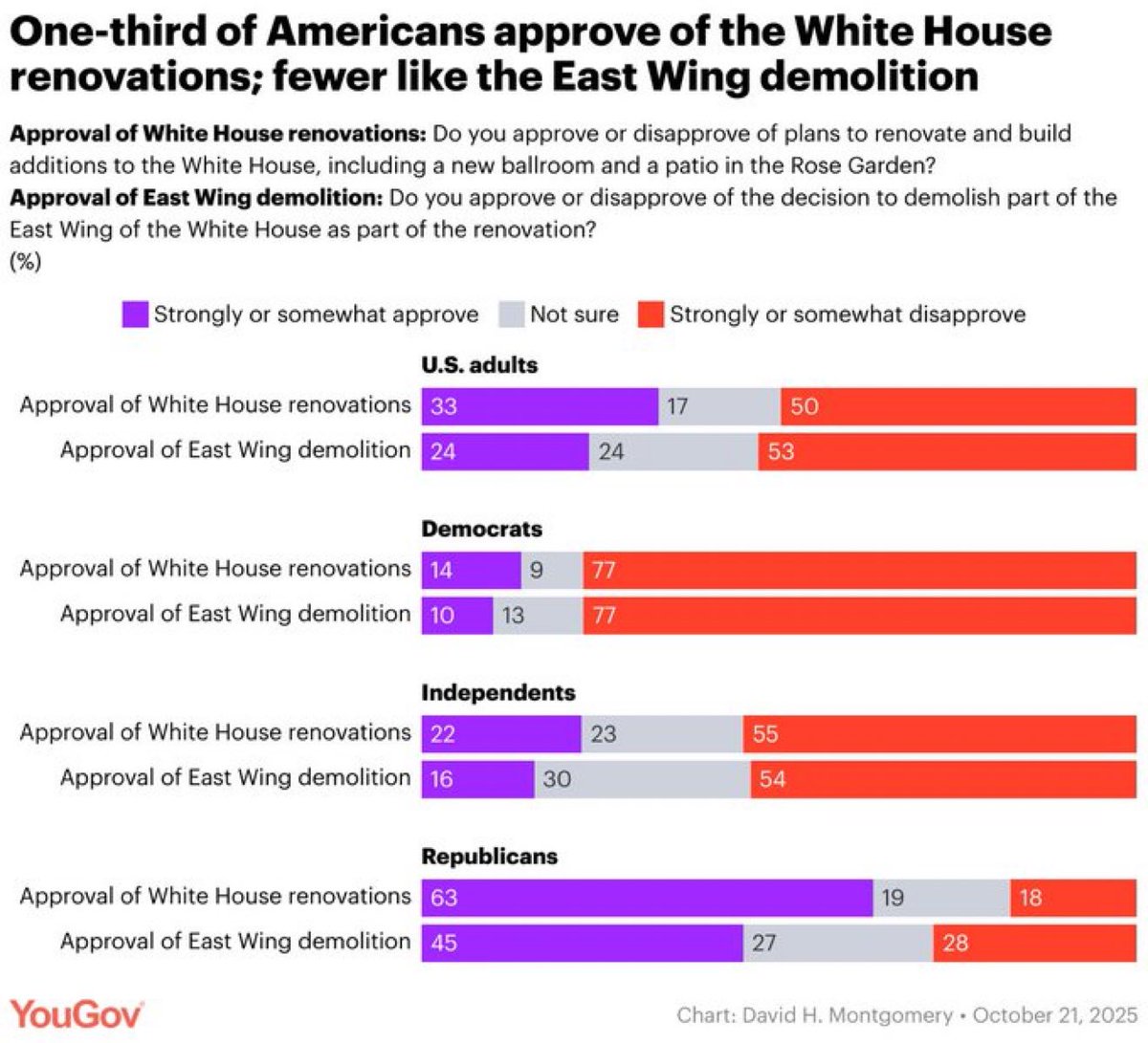 Arthur59611540's tweet image. @Dollhouse @ResearchCoach @tiredofit10 @MaeWilbon @RevDrBarber @rolandsmartin @ParisSorel