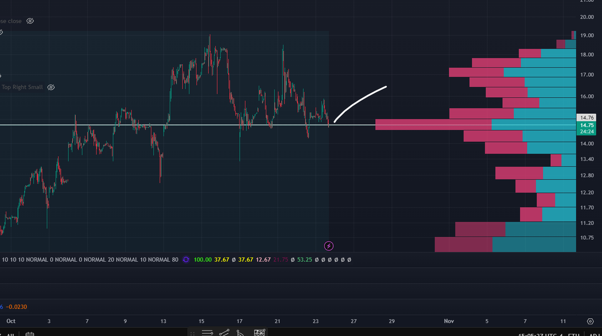 the rabbit of caerbannog🔋 tweet media