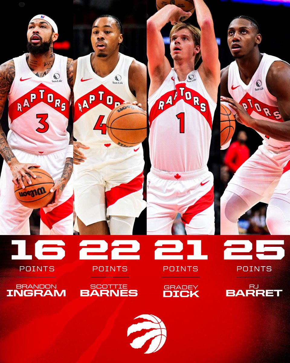84 points between Ingram, Scottie, Gradey & RJ. Offense was rolling.🔥 