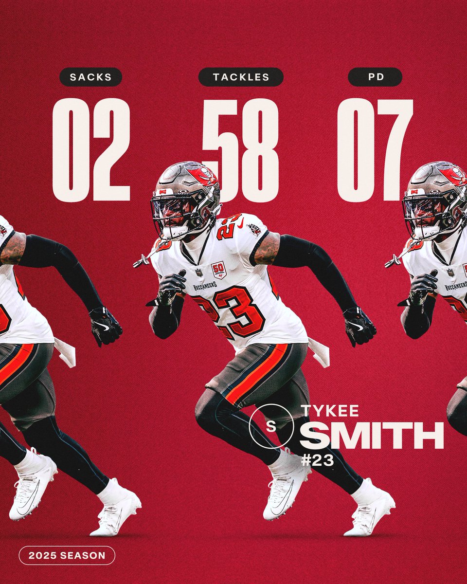 Buccaneers's tweet image. The only NFL player this year with:
🏈 50+ tackles
🏈 5+ passes defensed
🏈 2 sacks
@TykSmith is having a sneaky good season 👀
