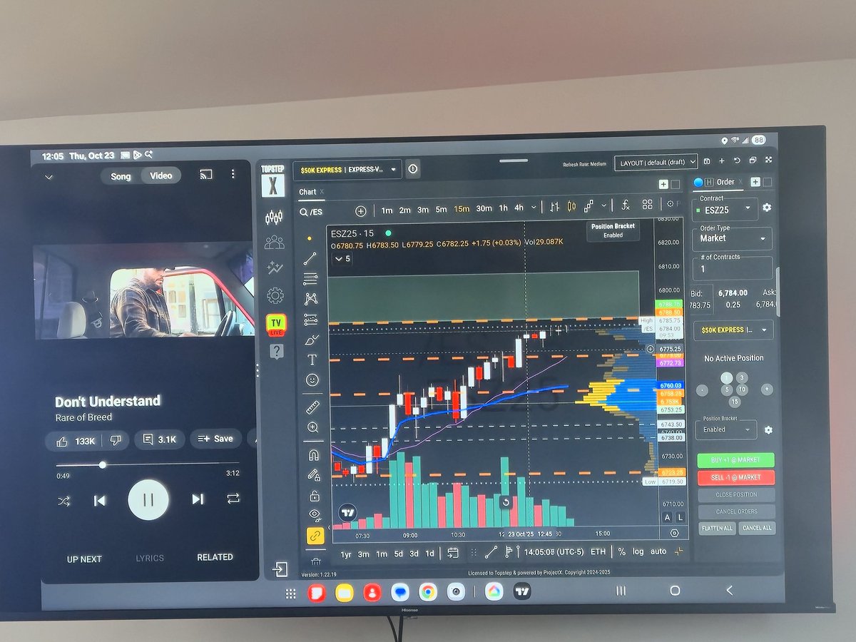 OdomOdds's tweet photo. Blessed is an understatement..  
Trading listening to Rare of Breed. Praising and Trading.  Love life, dont miss out. Let go let him.  

God is good Always https://t.co/aakM1eN1IB