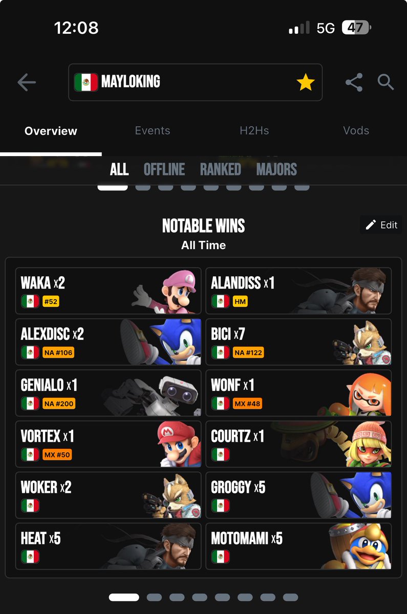 yonyhero's tweet image. Qué bonito se ve 🥴