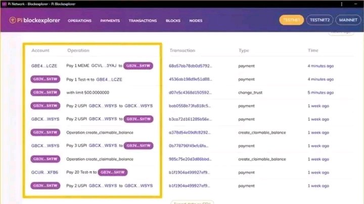 PiMigrate's tweet image. 📈 $Pi 🚀OMG! 😱! Attention #Pioneers Global Community!  👇
Pi is in high demand among utility developers.🔥🚀

The developers behind the scenes are working hard to make the Pi great. Guess what is coming soon...

#PiNetwork