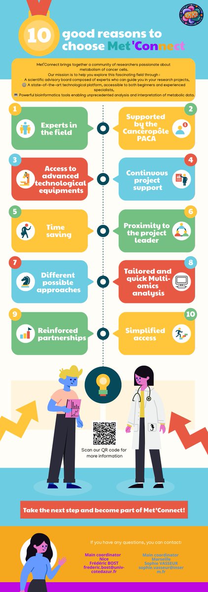 Met'Connect tweet media