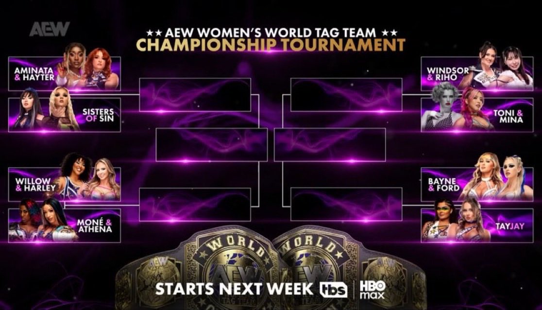 WrestlePurists's tweet image. NOW ON YOUTUBE 🚨
FOR MEMBERS 🔴
#AEWDYNAMITE REVIEW -
w/
@Hey_Its_Tempest
@SatNextTo
• Okada vs Bandido Main Event
• Stat & Harley Spoil Mercedes’ Title Celebration
• Womens Tag Title Bracket Revealed
+ More!
RT | LIKE | BECOME A MEMBER
