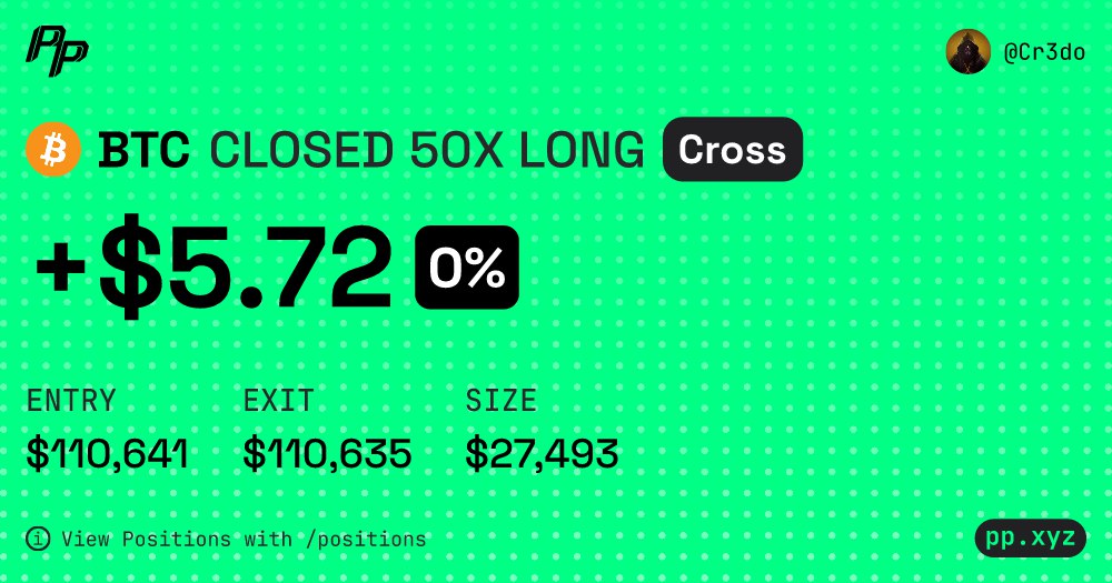 C R E D O tweet media